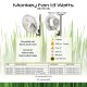 Ventilador Monkey Fun Secret Jardin