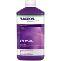 pH Min · Plagron