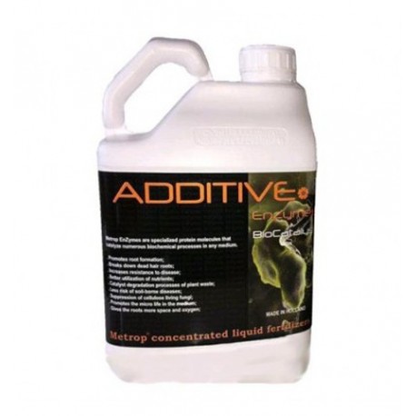Enzymes Garrafa · Metrop