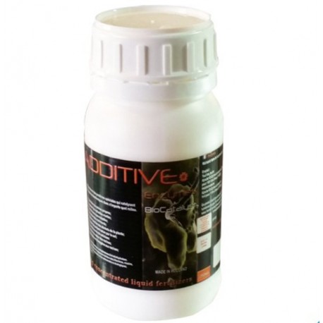 Enzymes · Metrop