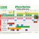 Tabla cultivo floraseries