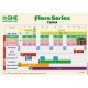 Tabla Cultivo FloraSeries Tierra