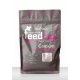 Calcium · Powder Feeding