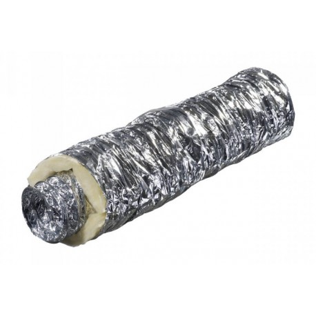 Sono + 127 mm
