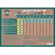 Tabla de cultivo Canna COGr (Canna)