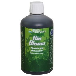 Bio Bloom · GHE