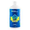pH Up · GHE