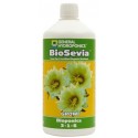 BioSevia Grow · GHE
