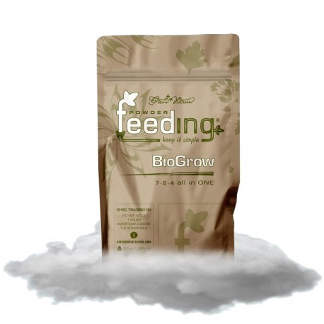 BioGrow · Powder Feeding