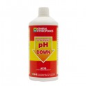 pH Down · GHE
